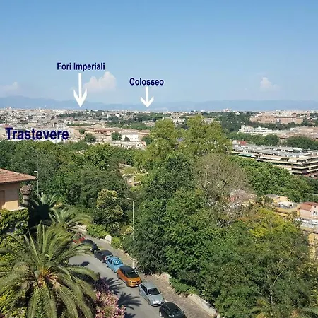 Monteverde Holidays Appartamento Roma