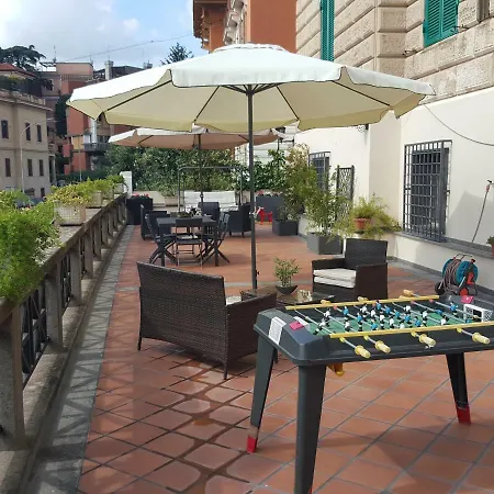 Monteverde Holidays Roma